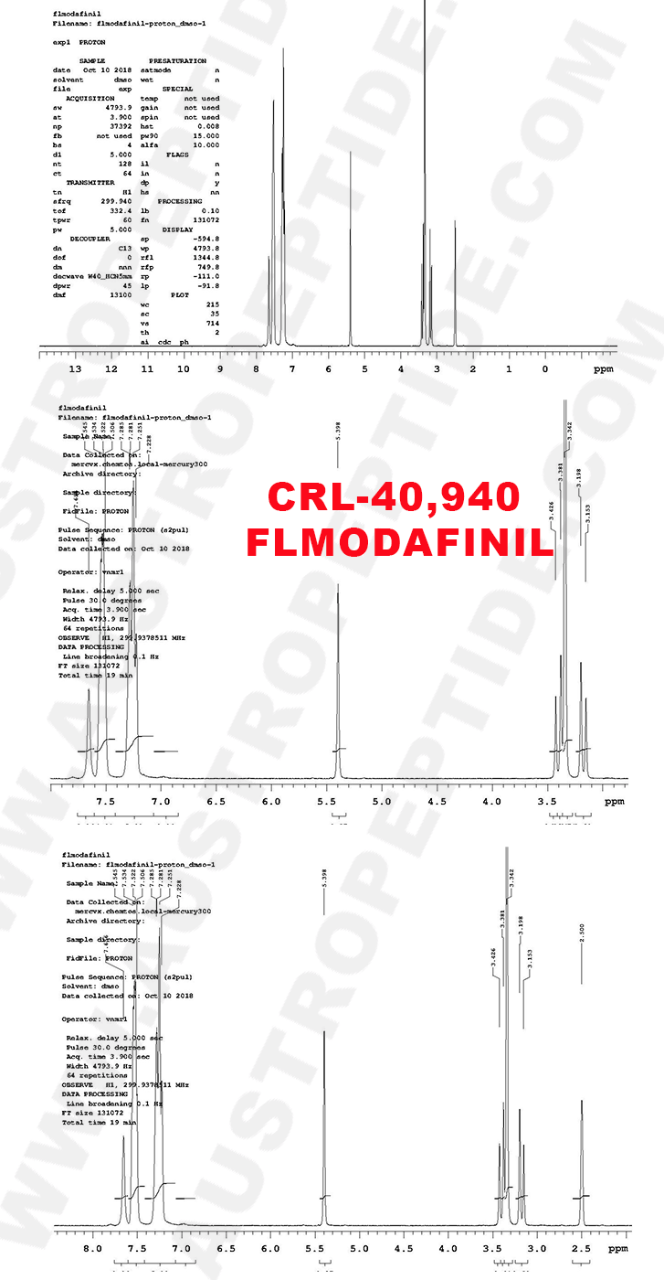 CRL-40940Flmodafinil-HPLC