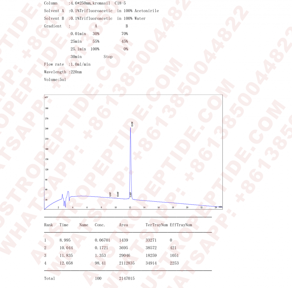 Cjc Dac Ghrp Mg Blend Austropeptide Mixed Peptides