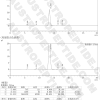 CRL-40941Fladrafinil-hplc